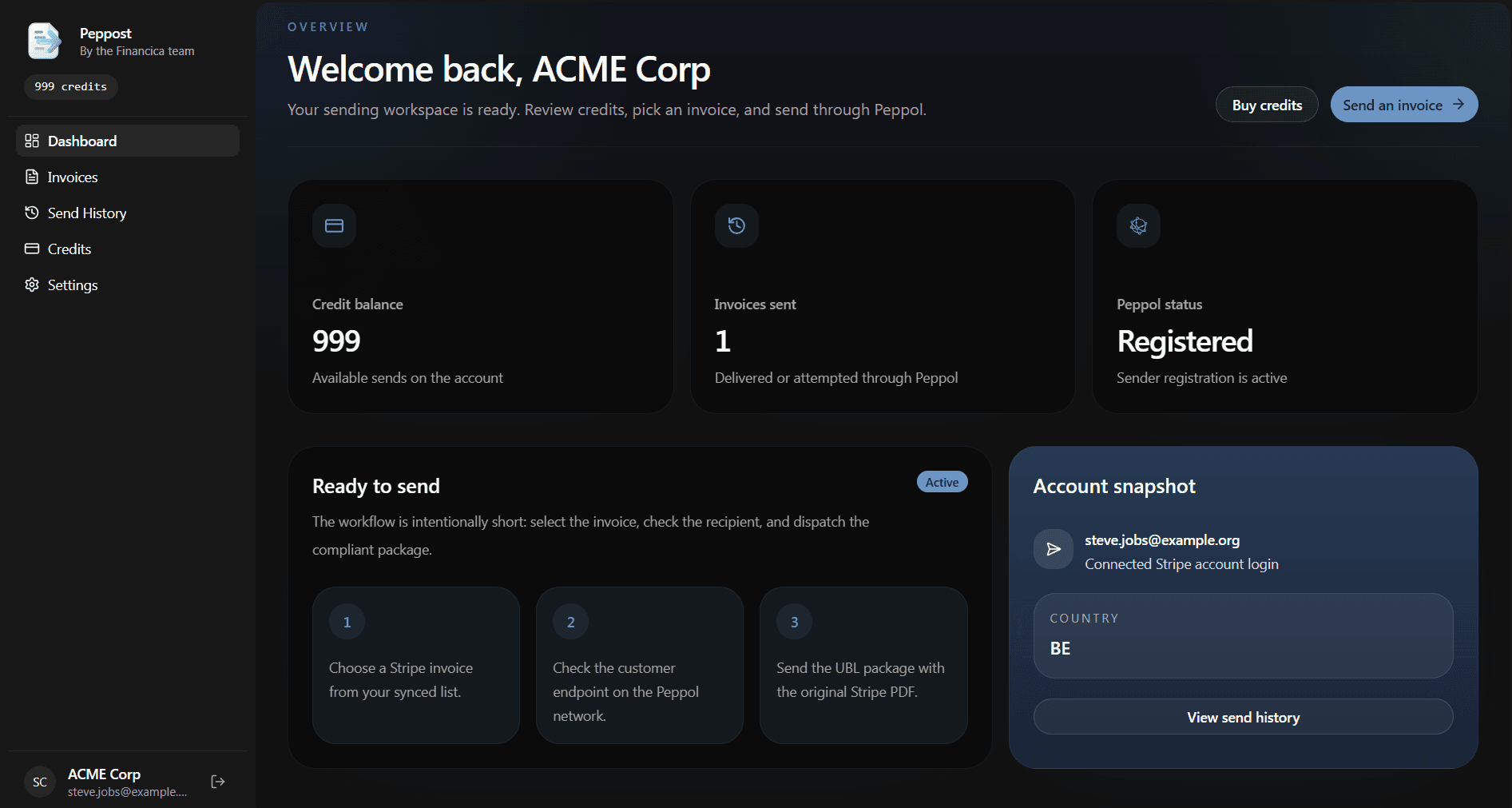 Peppost dashboard showing credit balance, send history, and Peppol registration status